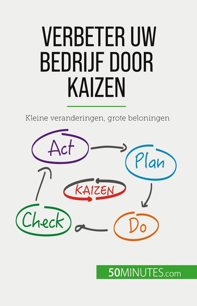 Verbeter uw bedrijf door Kaizen