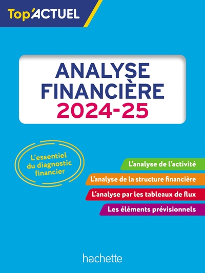 Top'Actuel Analyse financière 2024-2025