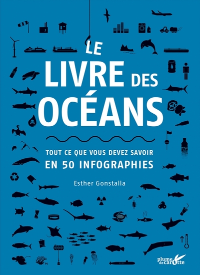 Le livre des océans - Esther Gonstalla