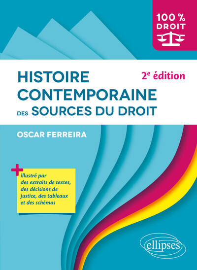 Histoire contemporaine des sources du droit - Oscar Ferreira