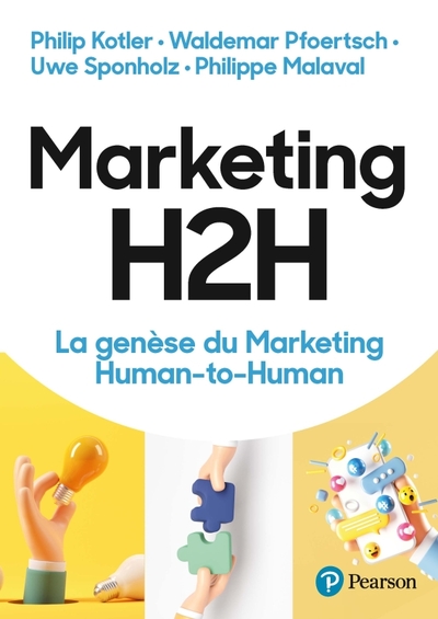 Marketing H2h, La Genèse Du Marketing Human-To-Human