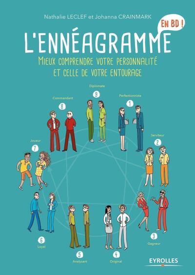 L'ennéagramme en BD ! 