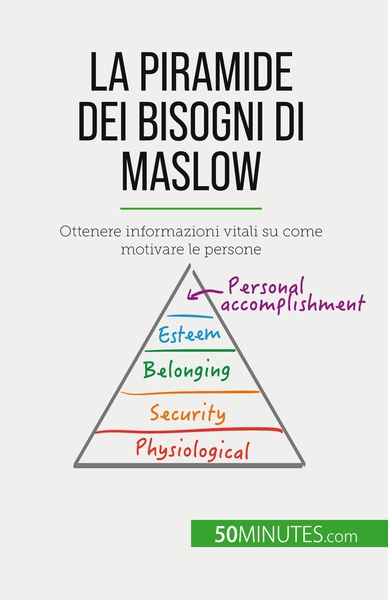 La Piramide Dei Bisogni Di Maslow, Ottenere Informazioni Vitali Su Come Motivare Le Persone