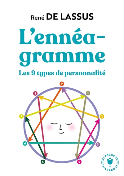 L'ennéagramme / les 9 types de personnalité - René de Lassus