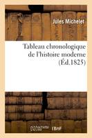 Tableau chronologique de l'histoire moderne