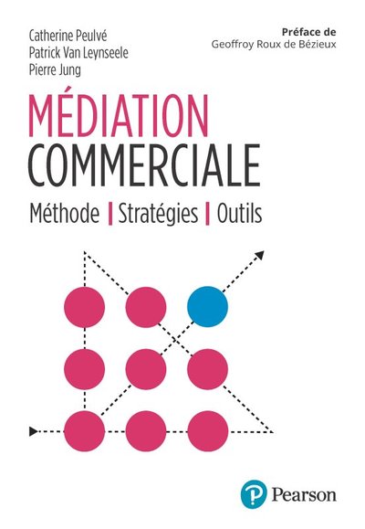 Médiation commerciale