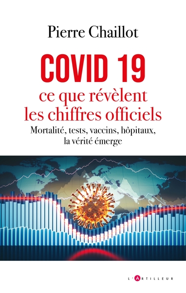 Covid 19, ce que révèlent les chiffres officiels