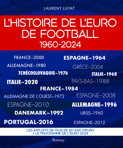 L'histoire de l'Euro de football 1960-2024 - Laurent Luyat