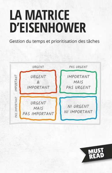 La Matrice D'Eisenhower