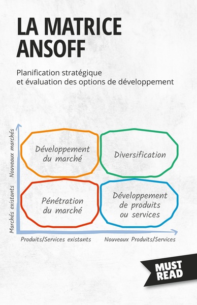 La Matrice Ansoff - Peter Lanore