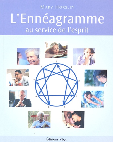 L'énneagramme au service de l'esprit