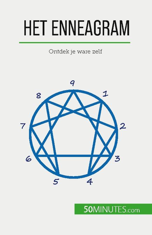 Het Enneagram - Valérie Debruche