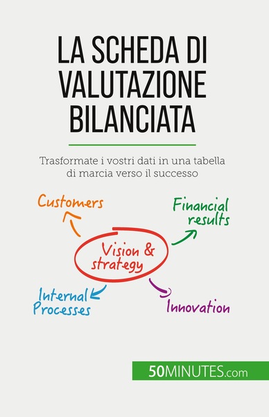 La Scheda Di Valutazione Bilanciata, Trasformate I Vostri Dati In Una Tabella Di Marcia Verso Il Successo - Alice Sanna