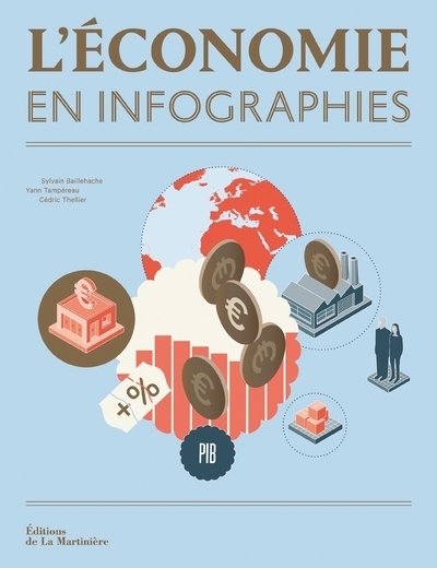 L'économie en infographies - Cédric Thellier