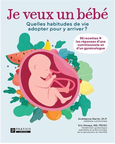 Je Veux Un Bebe. Quelles Habitudes De Vie Adopter Pour Y Arriver?