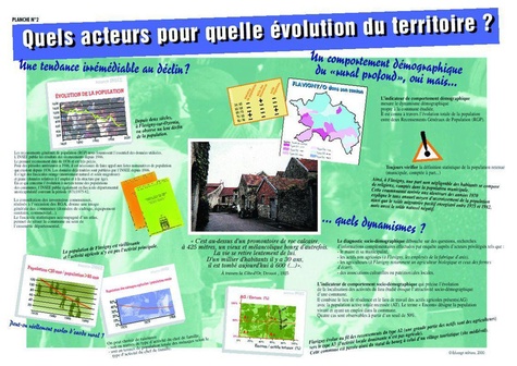 Diagnostic d'un territoire - Huber