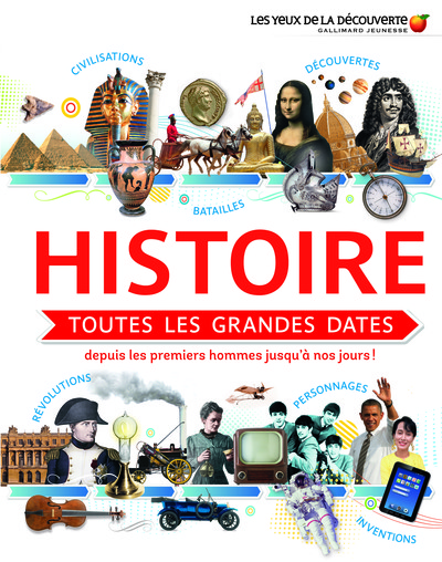 Histoire, toutes les grandes dates / depuis les premiers hommes jusqu'à nos jours !